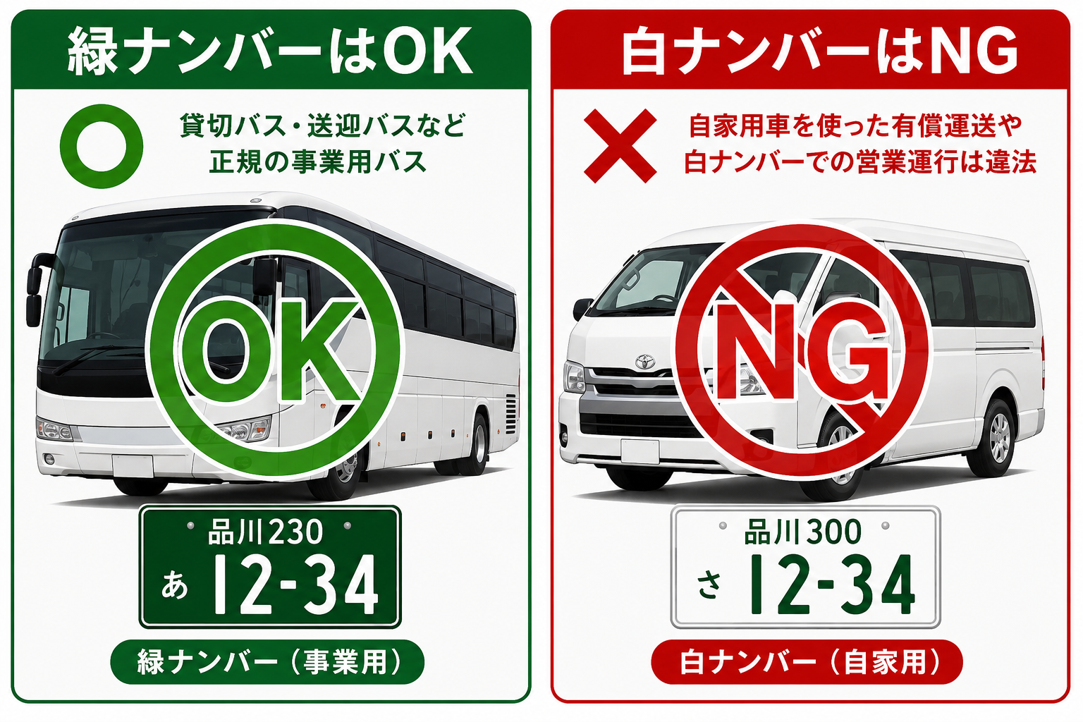 安全運行は“特別なこと”ではなく基本です